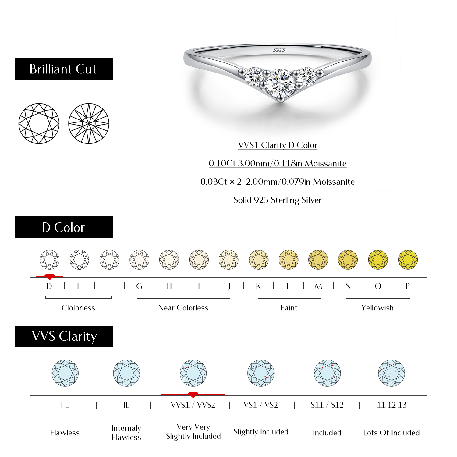 MODIAN Simple Eternity Moissan - Statement Cocktail Ring 리뷰 및 가격